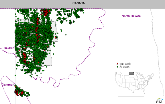 U.S. Energy Information Administration Bakken